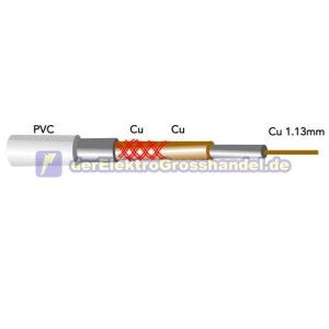 Rolle 100m Koaxialkabel aus Kupfer 1.13Cu f&uuml;r Antennensignal
