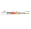 Rollo de 100m de cable coaxial de cobre para antena, 1.13 Cu.