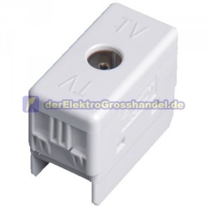 TV Steckdose-Module f&uuml;r Wasserdicht Geh&auml;use, enge, 9,5mm