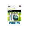 Caja 12 blisters de 4 unidades de pilas recargables R-06 (AA) Ni-MH 2450mAh PHILIPS